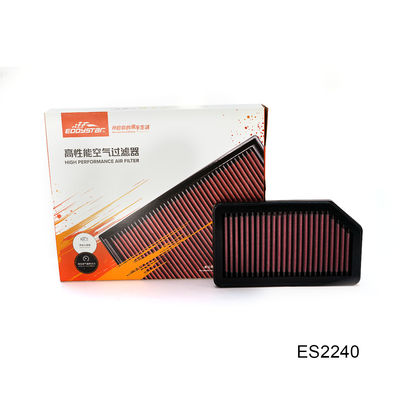 Ενίσχυρο φίλτρο αέρα για την HONDA JAZZ GK/CITY GM6 εξασφαλίζοντας βέλτιστες επιδόσεις του κινητήρα